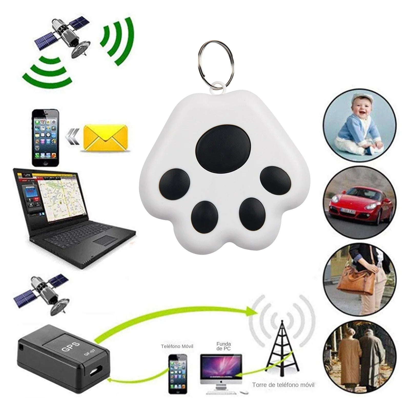 bluetooth gps tracker, mini smart tracker, anti loss device, pet tracker, wallet tracker, bag locator, key finder, gps locator tag, ios android tracker, bluetooth item finder